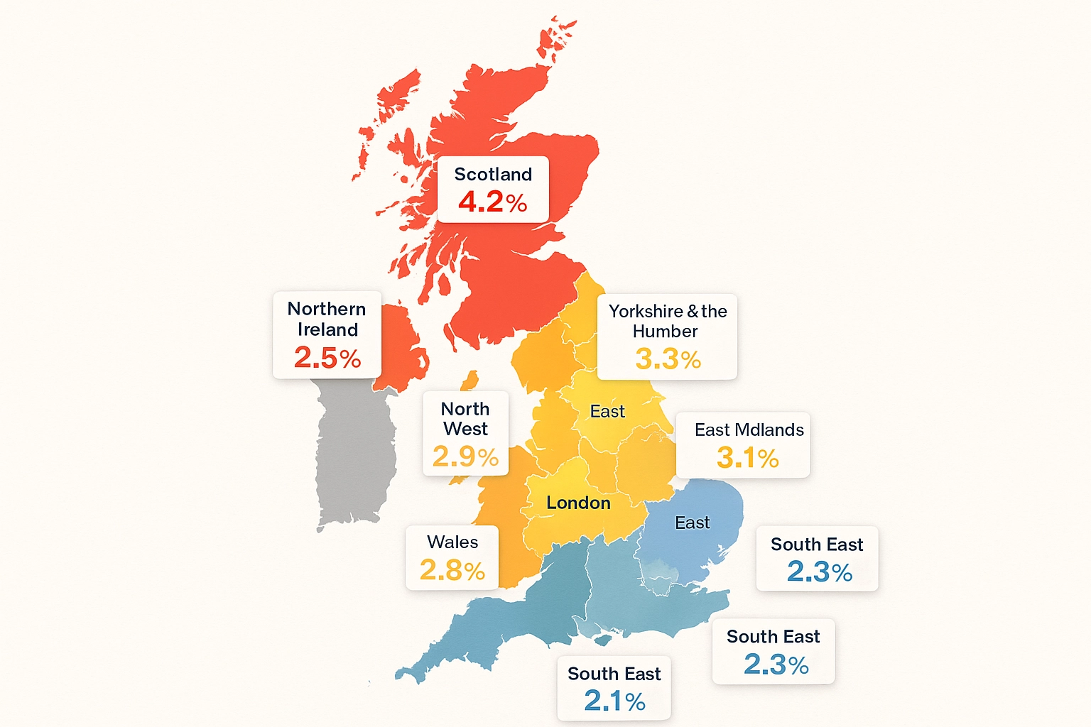 regional content performance analysis